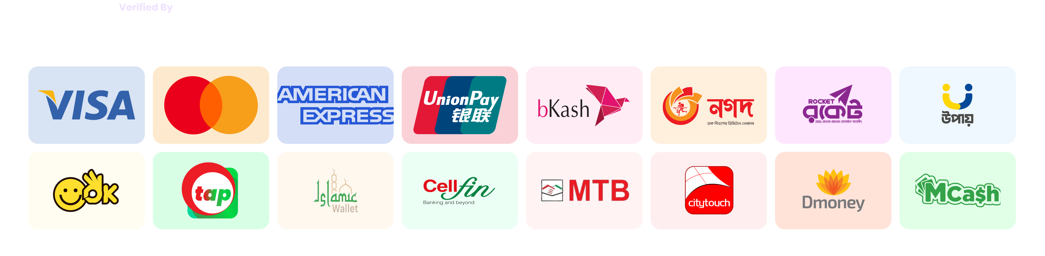Mastercard, VISA, DBBL Nexus